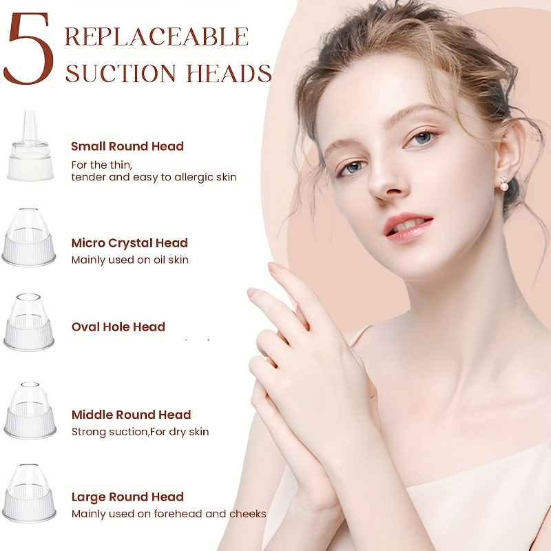 Blackhead Remover Pore Vacuum  - огляд і ціна Luxury Skincare Acne