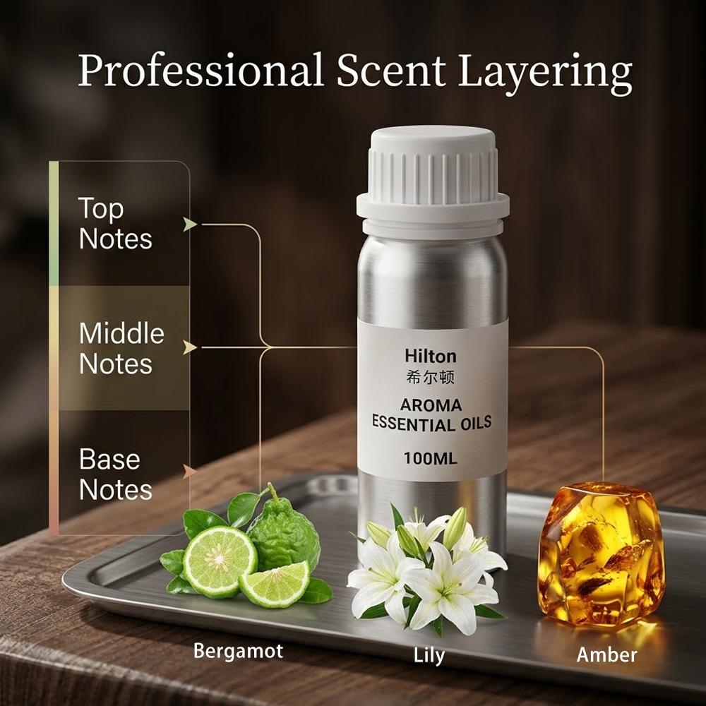 100ml Hotel Essential Oil for  - огляд і ціна Luxury Skincare Oil