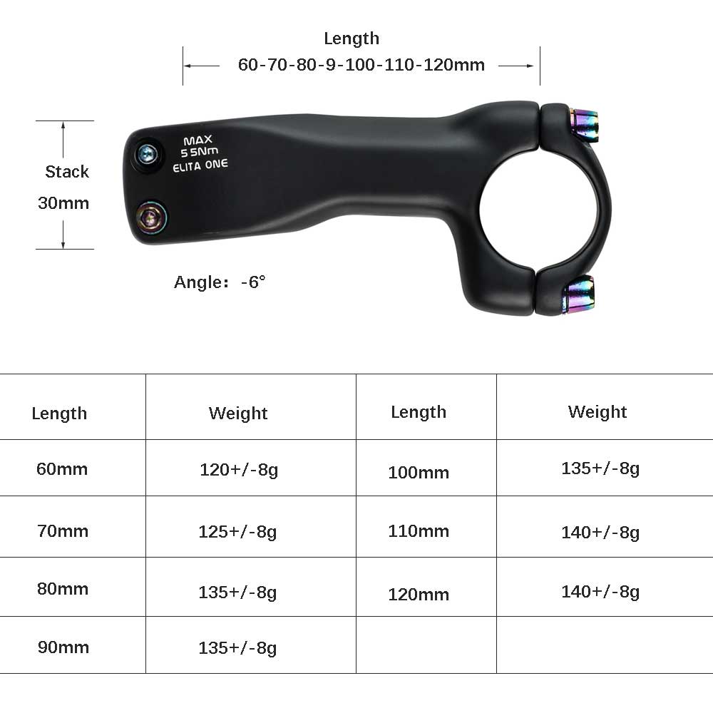 elitaone Bicycle Stem Carbon M - огляд і ціна Edelweiss Stem Cell